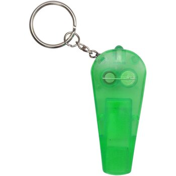 Groen