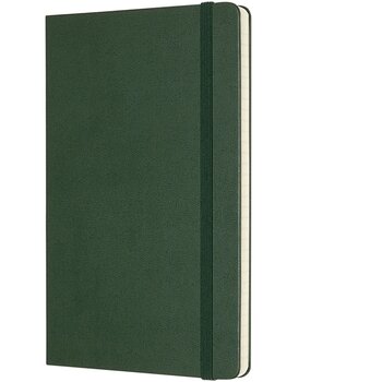 Groen - 18,05 kg - 24 cm - 19 kg - 48 cm