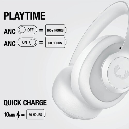 Fresh 'n Rebel Clam Ace 2 Over-Ear ANC Koptelefoon licht grijs